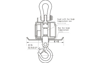 耐高溫電子吊秤規(guī)程、參數(shù)以及使用方法、適用場(chǎng)合